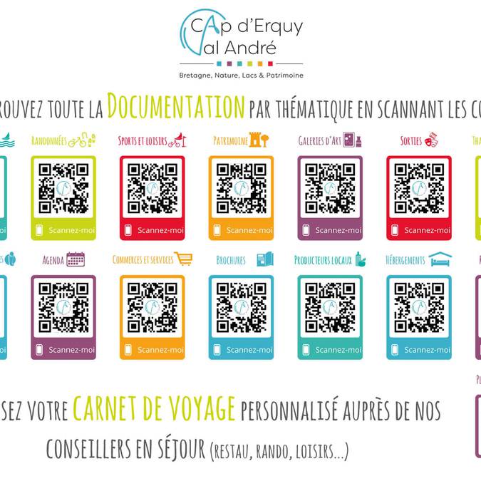 QR codes thématiques 